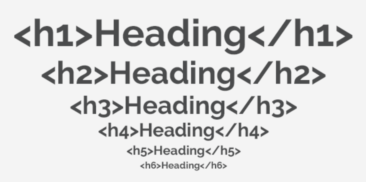 Example of HTML headers